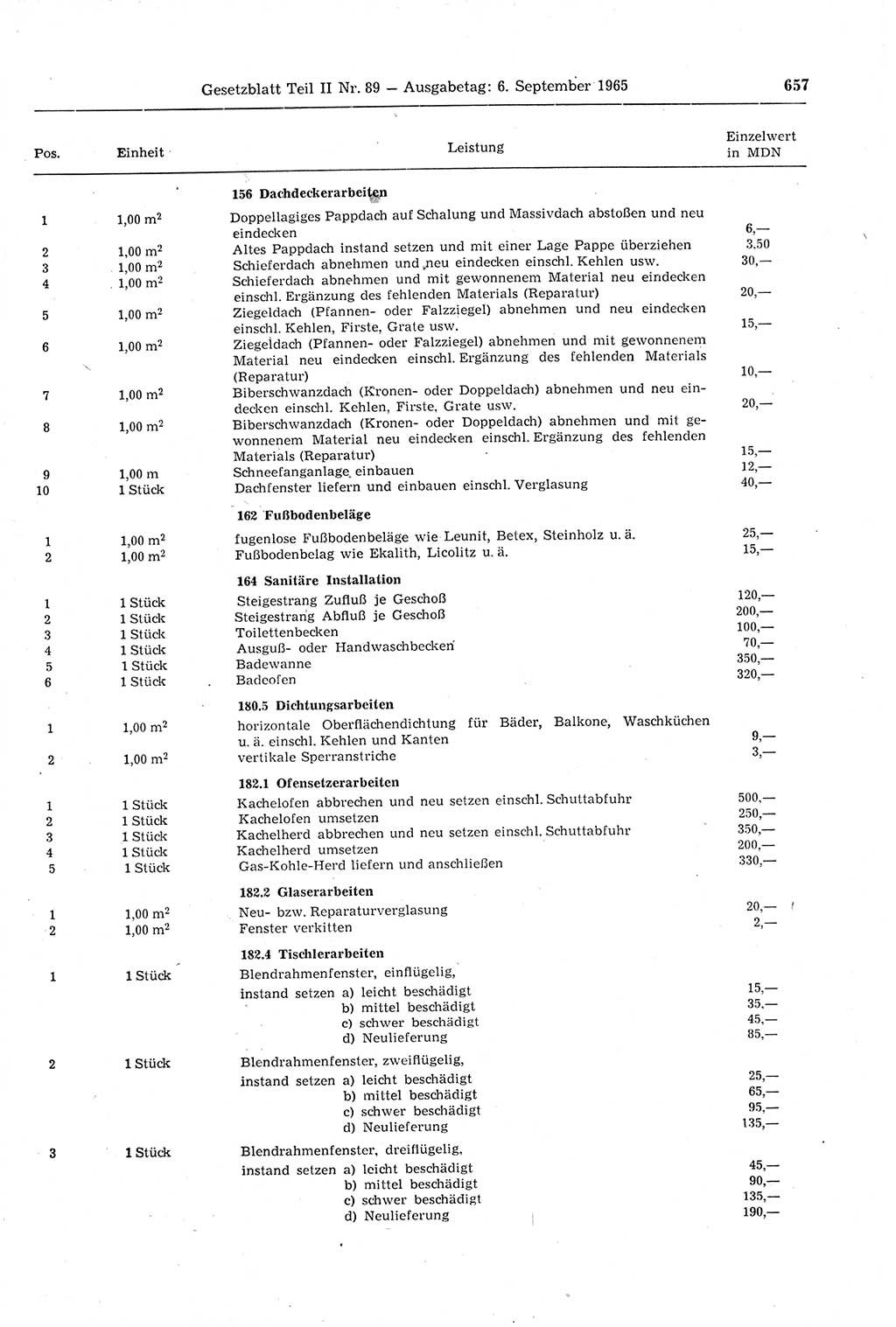 Gesetzblatt (GBl.) der Deutschen Demokratischen Republik (DDR) Teil ⅠⅠ 1965, Seite 657 (GBl. DDR ⅠⅠ 1965, S. 657)