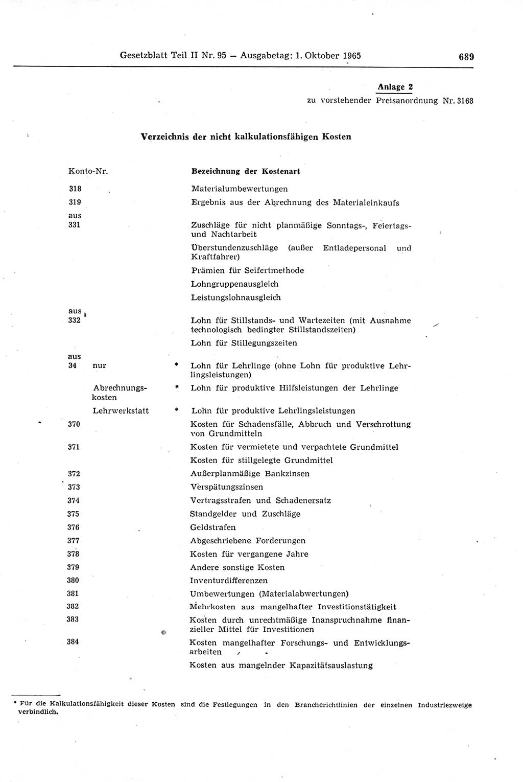 Gesetzblatt (GBl.) der Deutschen Demokratischen Republik (DDR) Teil ⅠⅠ 1965, Seite 689 (GBl. DDR ⅠⅠ 1965, S. 689)