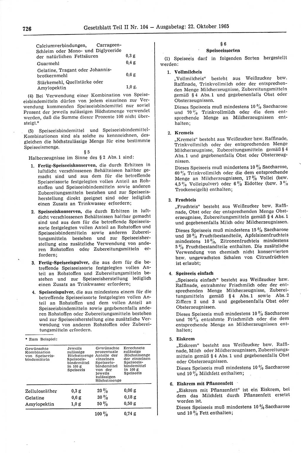 Gesetzblatt (GBl.) der Deutschen Demokratischen Republik (DDR) Teil ⅠⅠ 1965, Seite 726 (GBl. DDR ⅠⅠ 1965, S. 726)