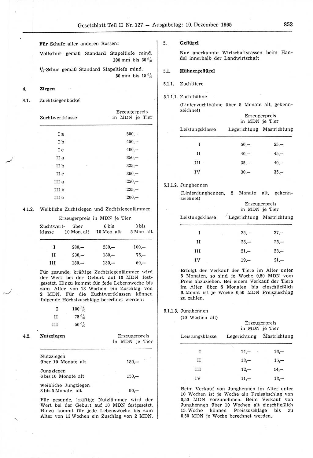 Gesetzblatt (GBl.) der Deutschen Demokratischen Republik (DDR) Teil ⅠⅠ 1965, Seite 853 (GBl. DDR ⅠⅠ 1965, S. 853)