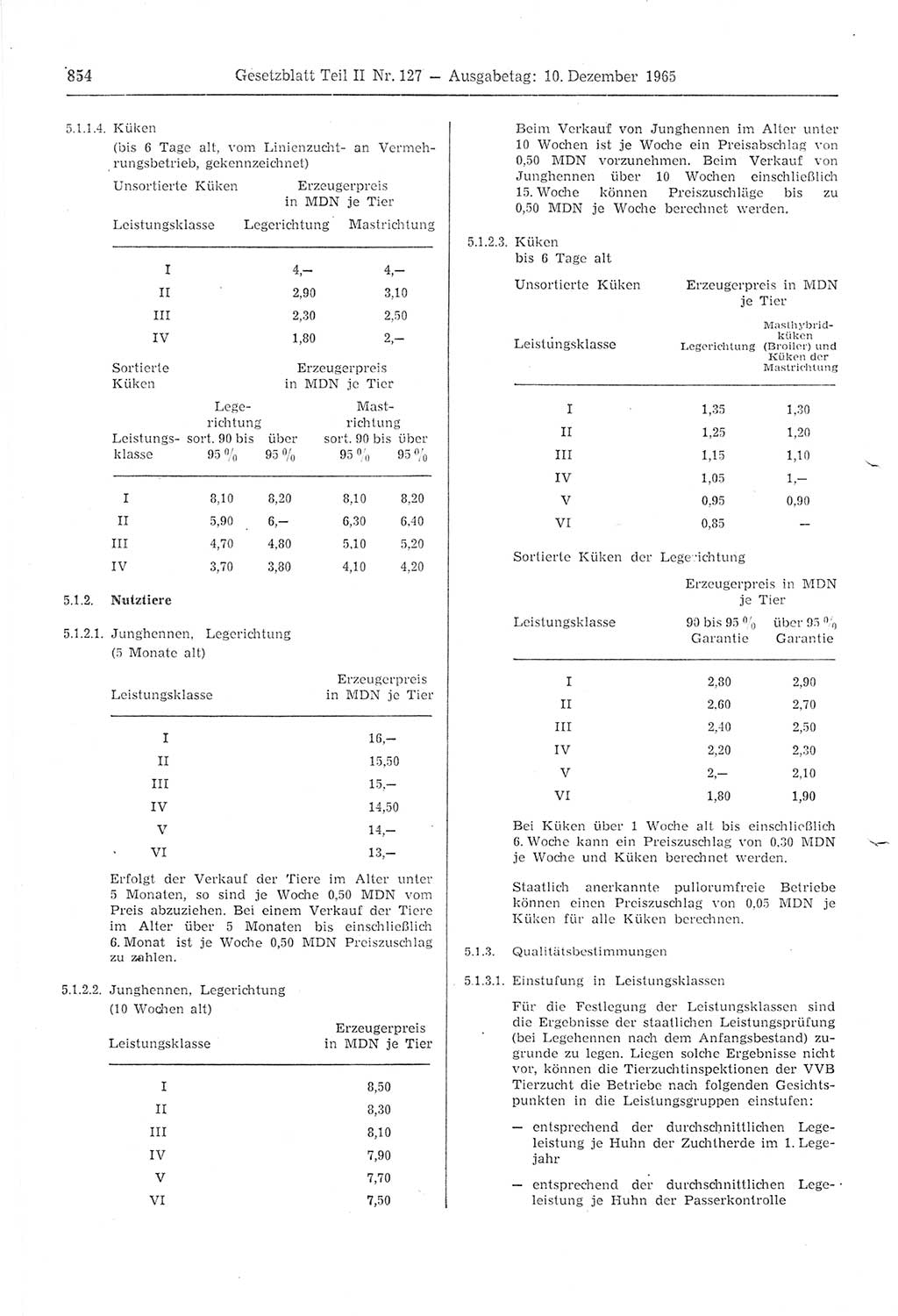 Gesetzblatt (GBl.) der Deutschen Demokratischen Republik (DDR) Teil ⅠⅠ 1965, Seite 854 (GBl. DDR ⅠⅠ 1965, S. 854)