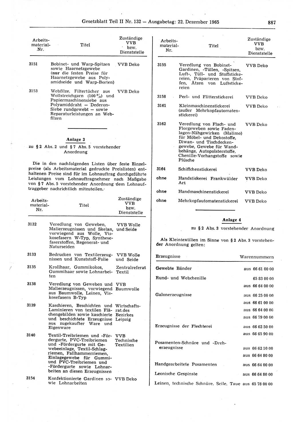 Gesetzblatt (GBl.) der Deutschen Demokratischen Republik (DDR) Teil ⅠⅠ 1965, Seite 887 (GBl. DDR ⅠⅠ 1965, S. 887)