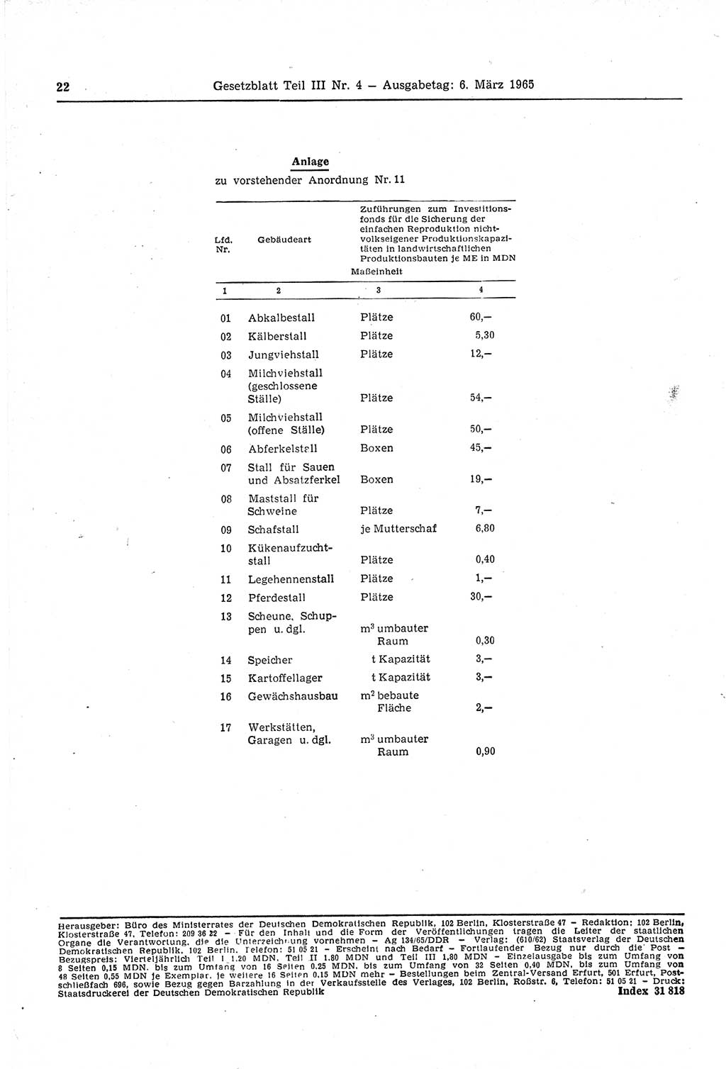 Gesetzblatt (GBl.) der Deutschen Demokratischen Republik (DDR) Teil ⅠⅠⅠ 1965, Seite 22 (GBl. DDR ⅠⅠⅠ 1965, S. 22)