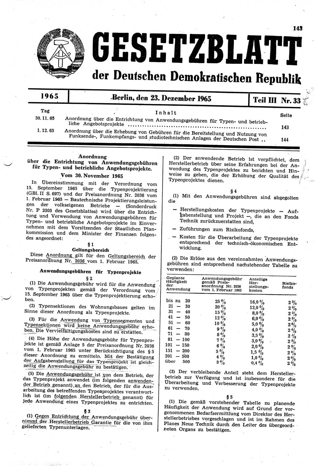 Gesetzblatt (GBl.) der Deutschen Demokratischen Republik (DDR) Teil ⅠⅠⅠ 1965, Seite 143 (GBl. DDR ⅠⅠⅠ 1965, S. 143)