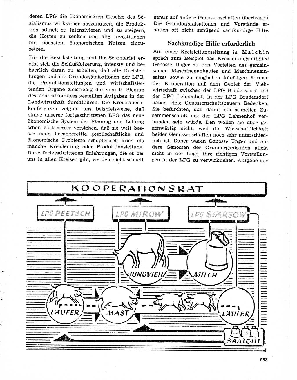 Neuer Weg (NW), Organ des Zentralkomitees (ZK) der SED (Sozialistische Einheitspartei Deutschlands) für Fragen des Parteilebens, 20. Jahrgang [Deutsche Demokratische Republik (DDR)] 1965, Seite 567 (NW ZK SED DDR 1965, S. 567)