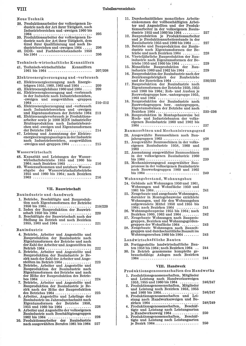 Statistisches Jahrbuch der Deutschen Demokratischen Republik (DDR) 1965, Seite 8 (Stat. Jb. DDR 1965, S. 8)