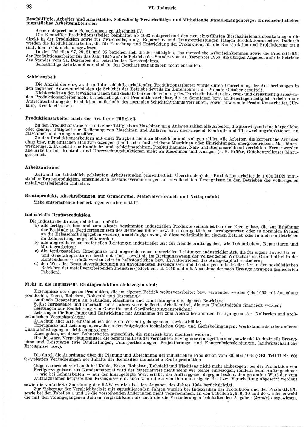 Statistisches Jahrbuch der Deutschen Demokratischen Republik (DDR) 1965, Seite 98 (Stat. Jb. DDR 1965, S. 98)