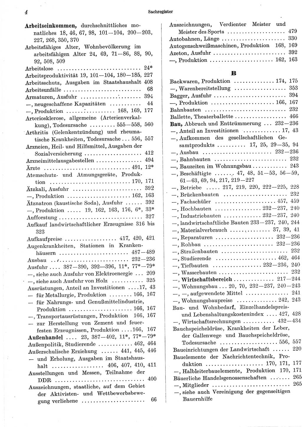 Statistisches Jahrbuch der Deutschen Demokratischen Republik (DDR) 1965, Seite 4 (Stat. Jb. DDR 1965, S. 4)