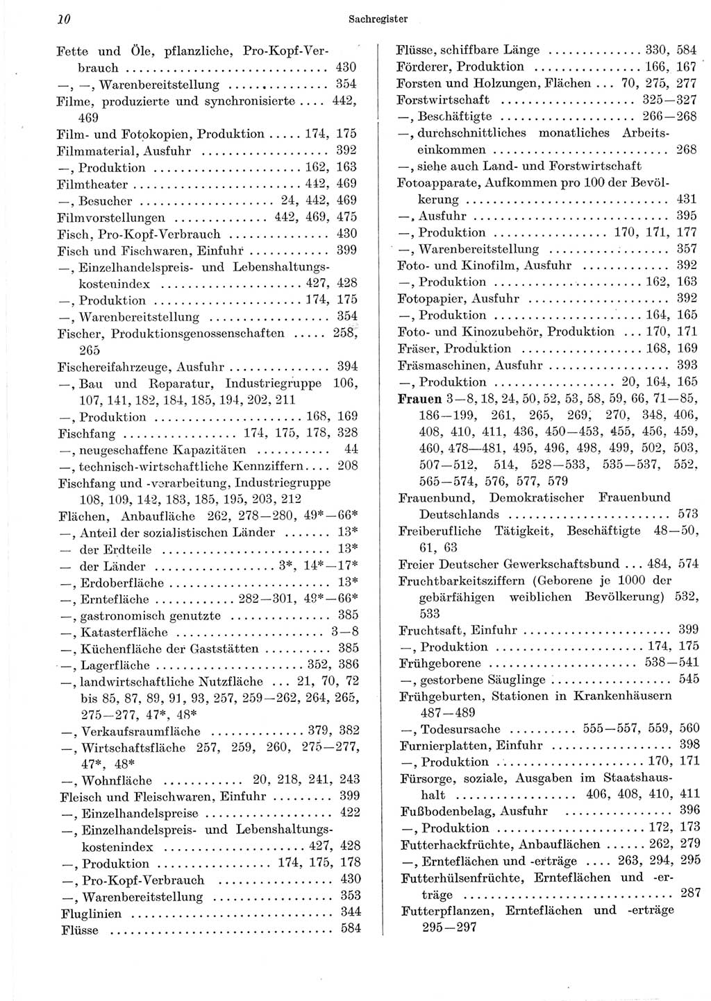 Statistisches Jahrbuch der Deutschen Demokratischen Republik (DDR) 1965, Seite 10 (Stat. Jb. DDR 1965, S. 10)