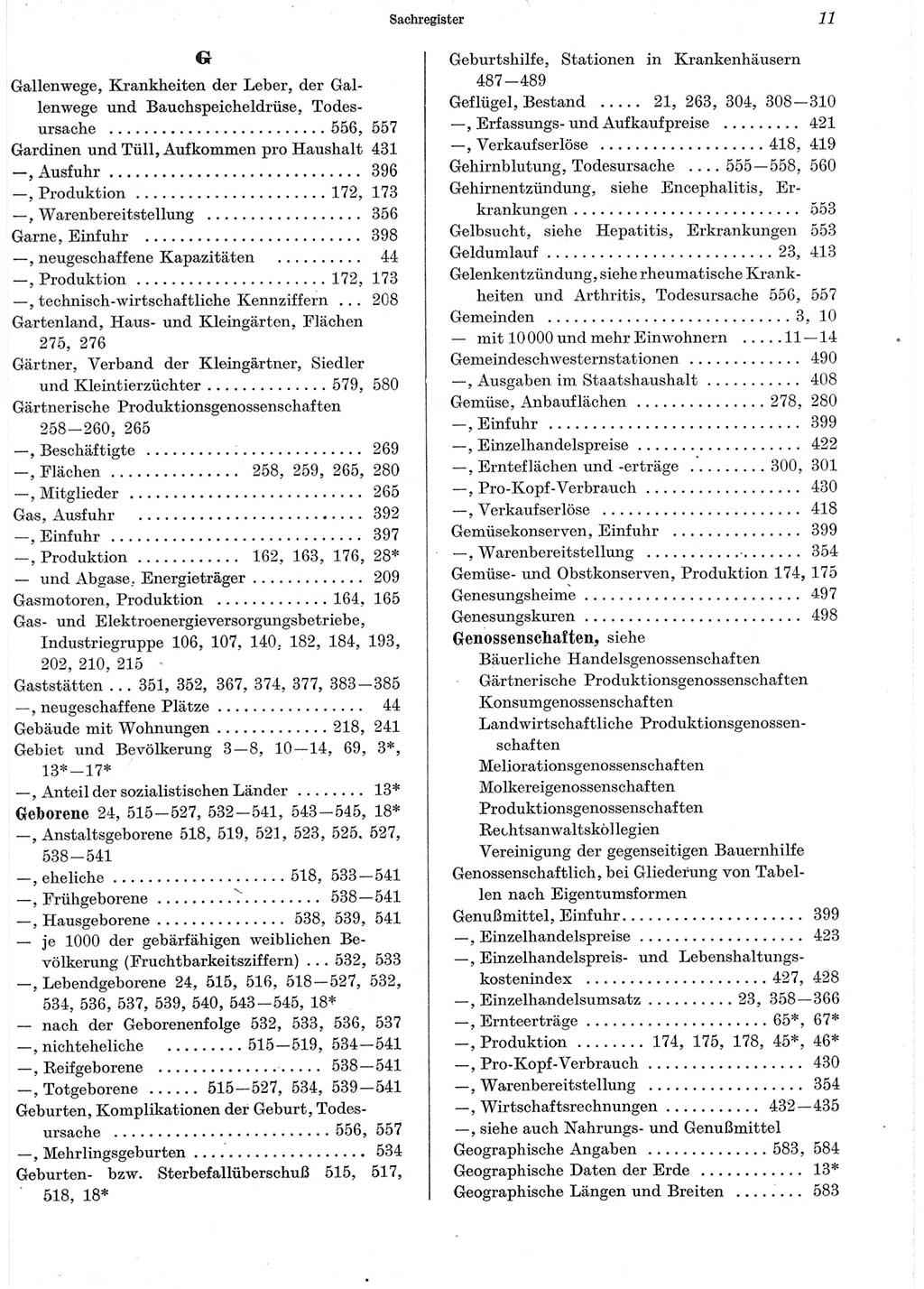 Statistisches Jahrbuch der Deutschen Demokratischen Republik (DDR) 1965, Seite 11 (Stat. Jb. DDR 1965, S. 11)