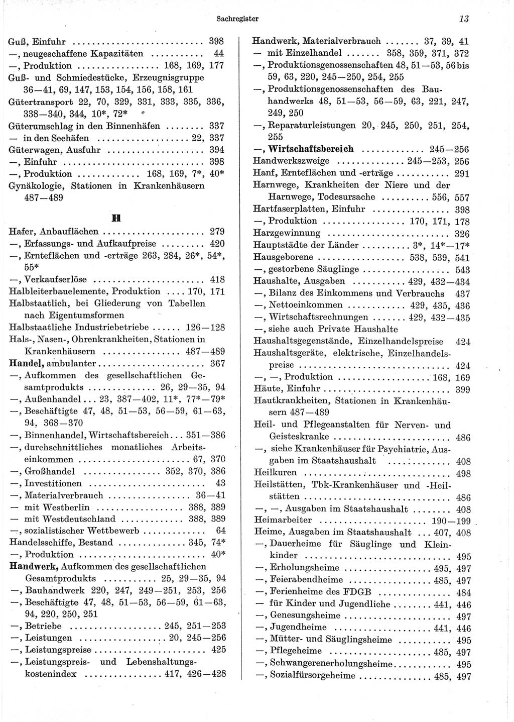 Statistisches Jahrbuch der Deutschen Demokratischen Republik (DDR) 1965, Seite 13 (Stat. Jb. DDR 1965, S. 13)