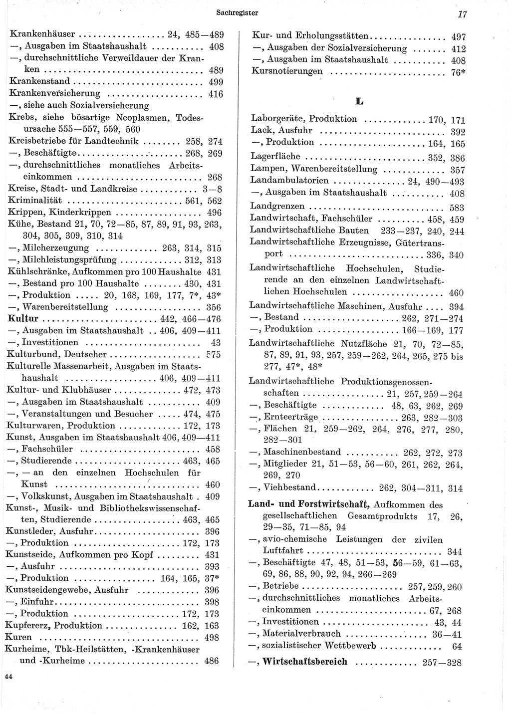 Statistisches Jahrbuch der Deutschen Demokratischen Republik (DDR) 1965, Seite 17 (Stat. Jb. DDR 1965, S. 17)