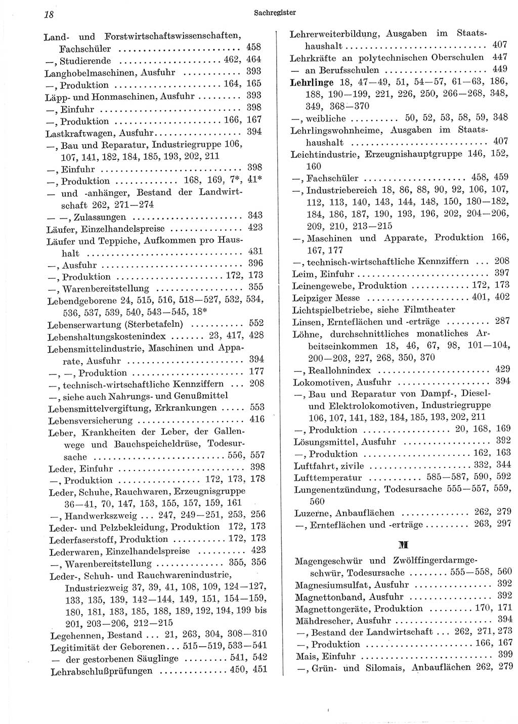 Statistisches Jahrbuch der Deutschen Demokratischen Republik (DDR) 1965, Seite 18 (Stat. Jb. DDR 1965, S. 18)