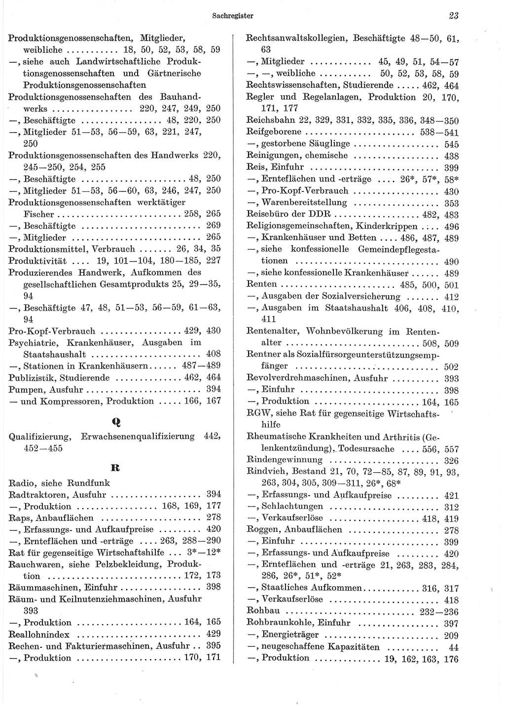 Statistisches Jahrbuch der Deutschen Demokratischen Republik (DDR) 1965, Seite 23 (Stat. Jb. DDR 1965, S. 23)