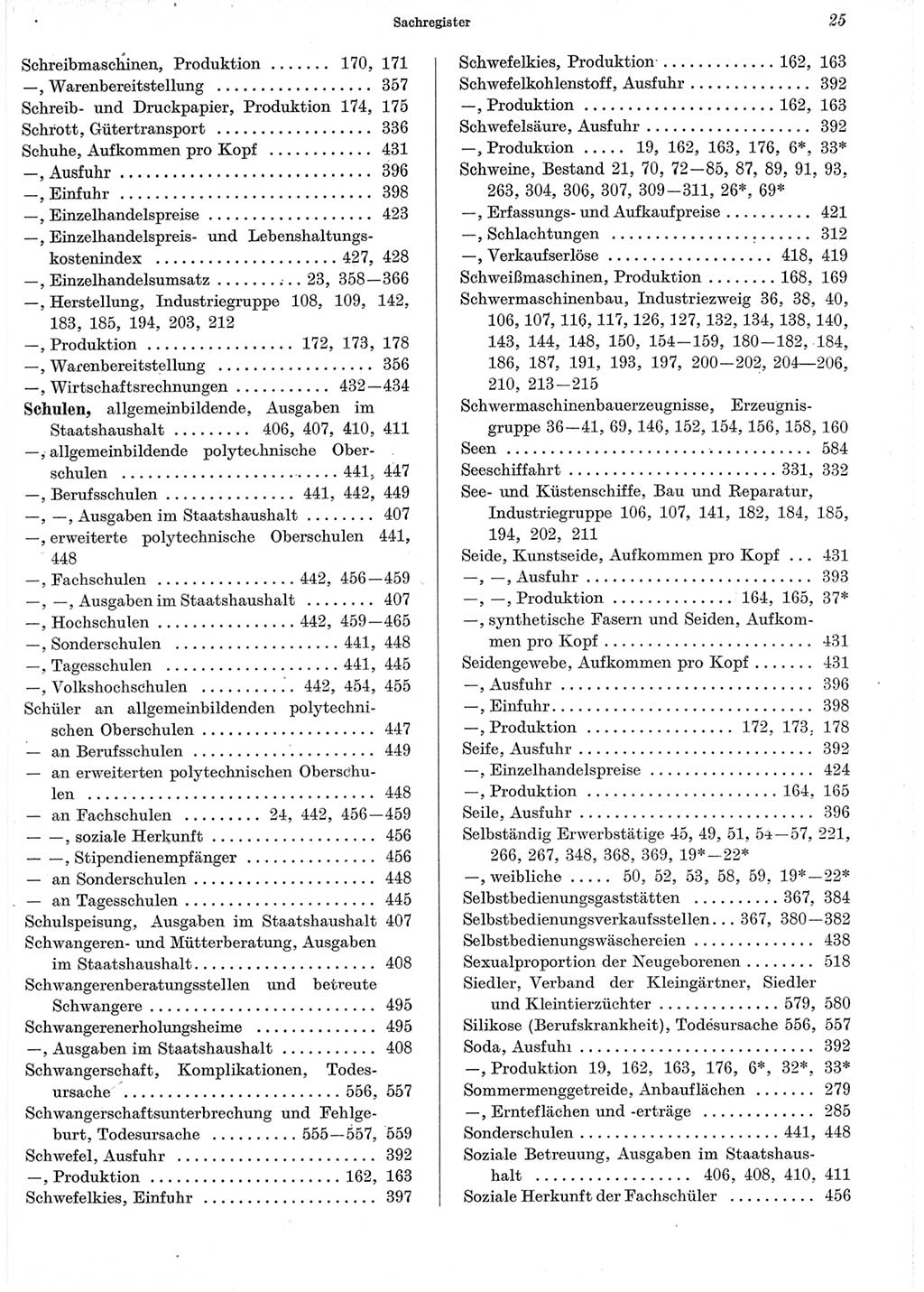 Statistisches Jahrbuch der Deutschen Demokratischen Republik (DDR) 1965, Seite 25 (Stat. Jb. DDR 1965, S. 25)