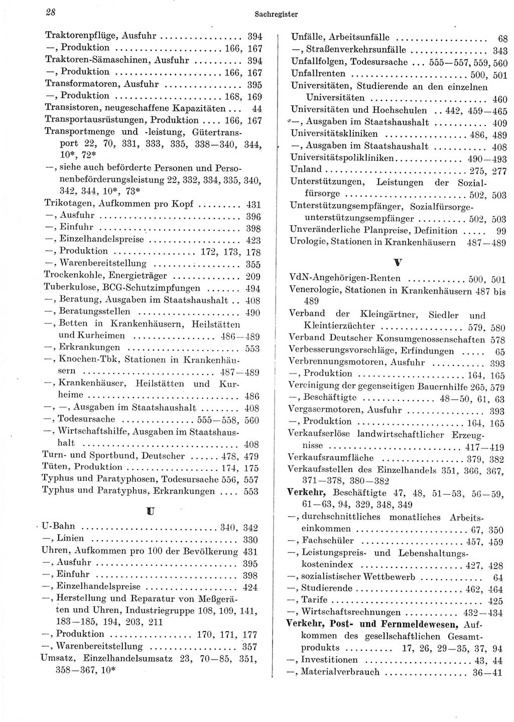 Statistisches Jahrbuch der Deutschen Demokratischen Republik (DDR) 1965, Seite 28 (Stat. Jb. DDR 1965, S. 28)