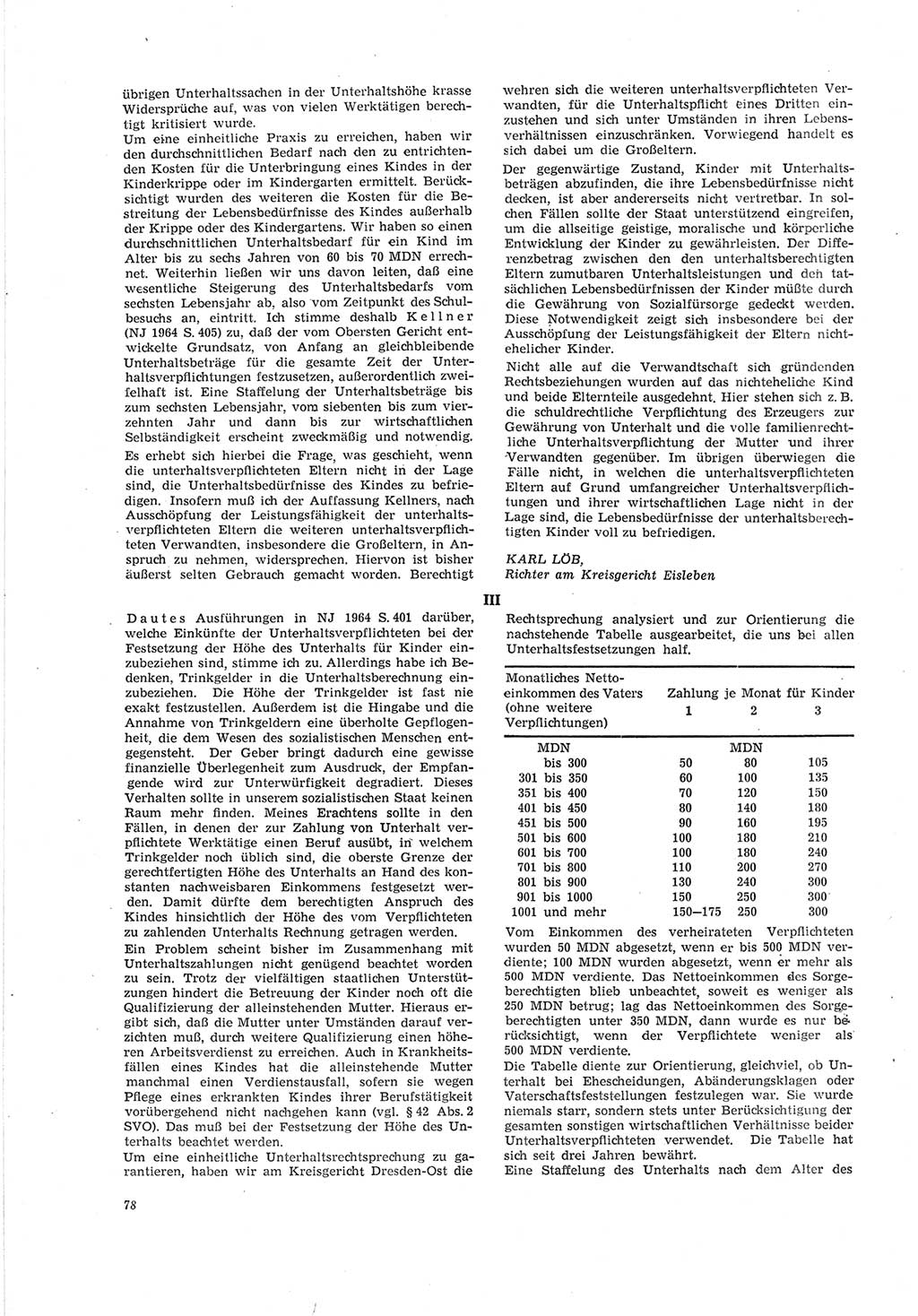 Neue Justiz (NJ), Zeitschrift für Recht und Rechtswissenschaft [Deutsche Demokratische Republik (DDR)], 19. Jahrgang 1965, Seite 78 (NJ DDR 1965, S. 78)