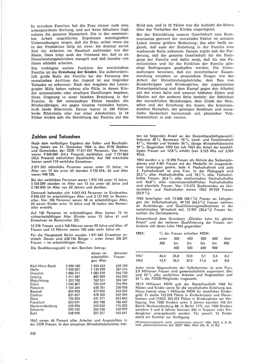 Neue Justiz (NJ), Zeitschrift für Recht und Rechtswissenschaft [Deutsche Demokratische Republik (DDR)], 19. Jahrgang 1965, Seite 258 (NJ DDR 1965, S. 258)