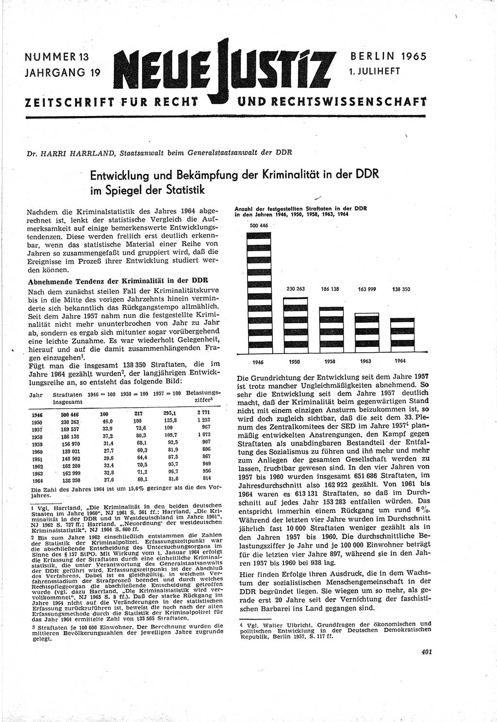 Neue Justiz (NJ), Zeitschrift für Recht und Rechtswissenschaft [Deutsche Demokratische Republik (DDR)], 19. Jahrgang 1965, Seite 401 (NJ DDR 1965, S. 401)