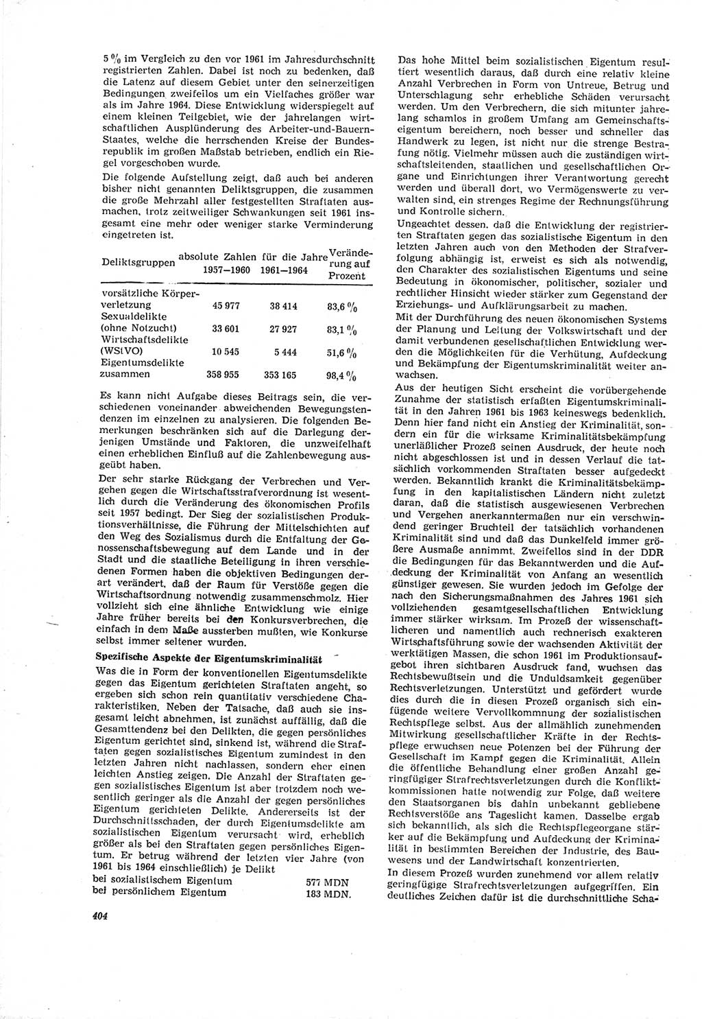 Neue Justiz (NJ), Zeitschrift für Recht und Rechtswissenschaft [Deutsche Demokratische Republik (DDR)], 19. Jahrgang 1965, Seite 404 (NJ DDR 1965, S. 404)