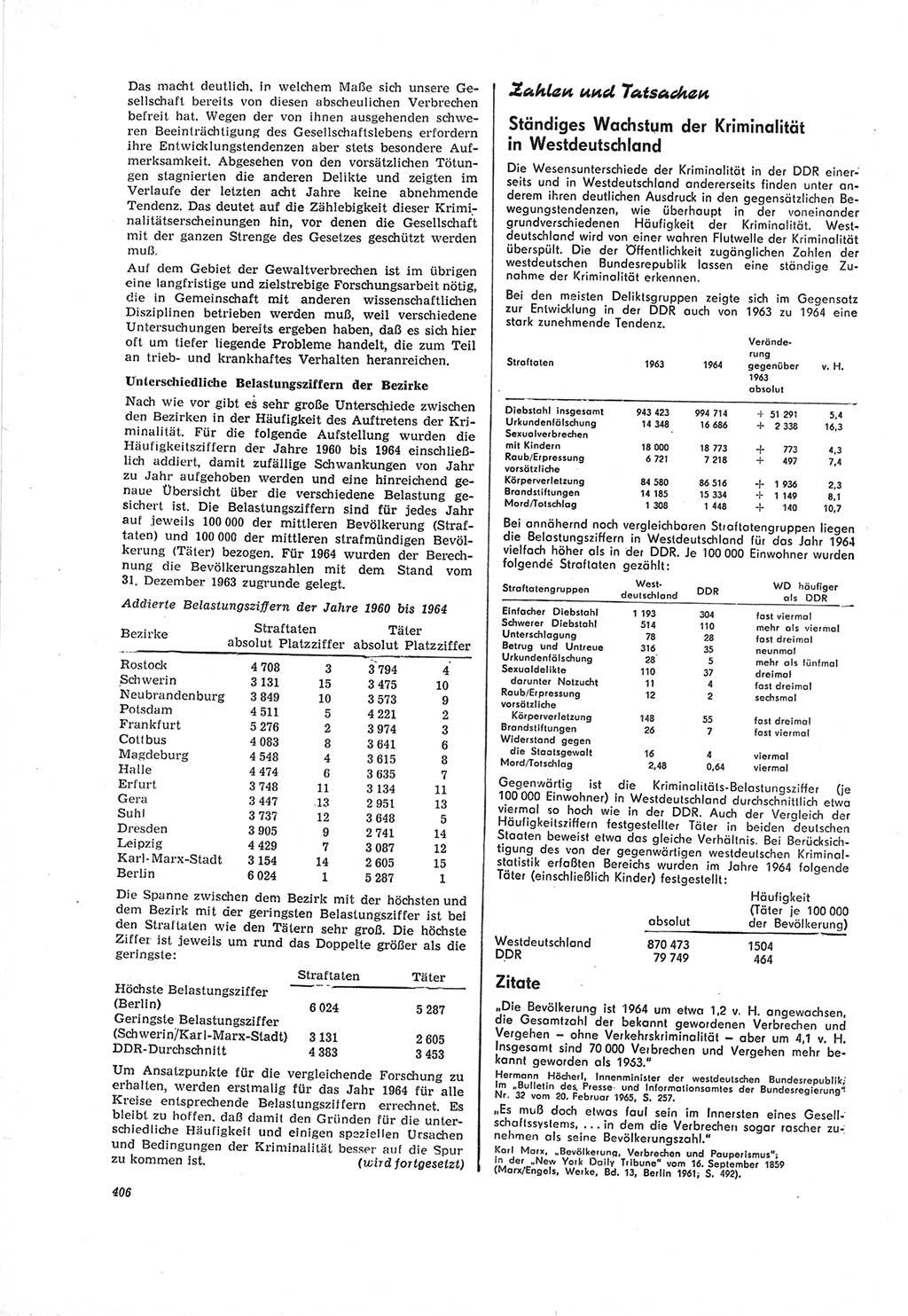 Neue Justiz (NJ), Zeitschrift für Recht und Rechtswissenschaft [Deutsche Demokratische Republik (DDR)], 19. Jahrgang 1965, Seite 406 (NJ DDR 1965, S. 406)