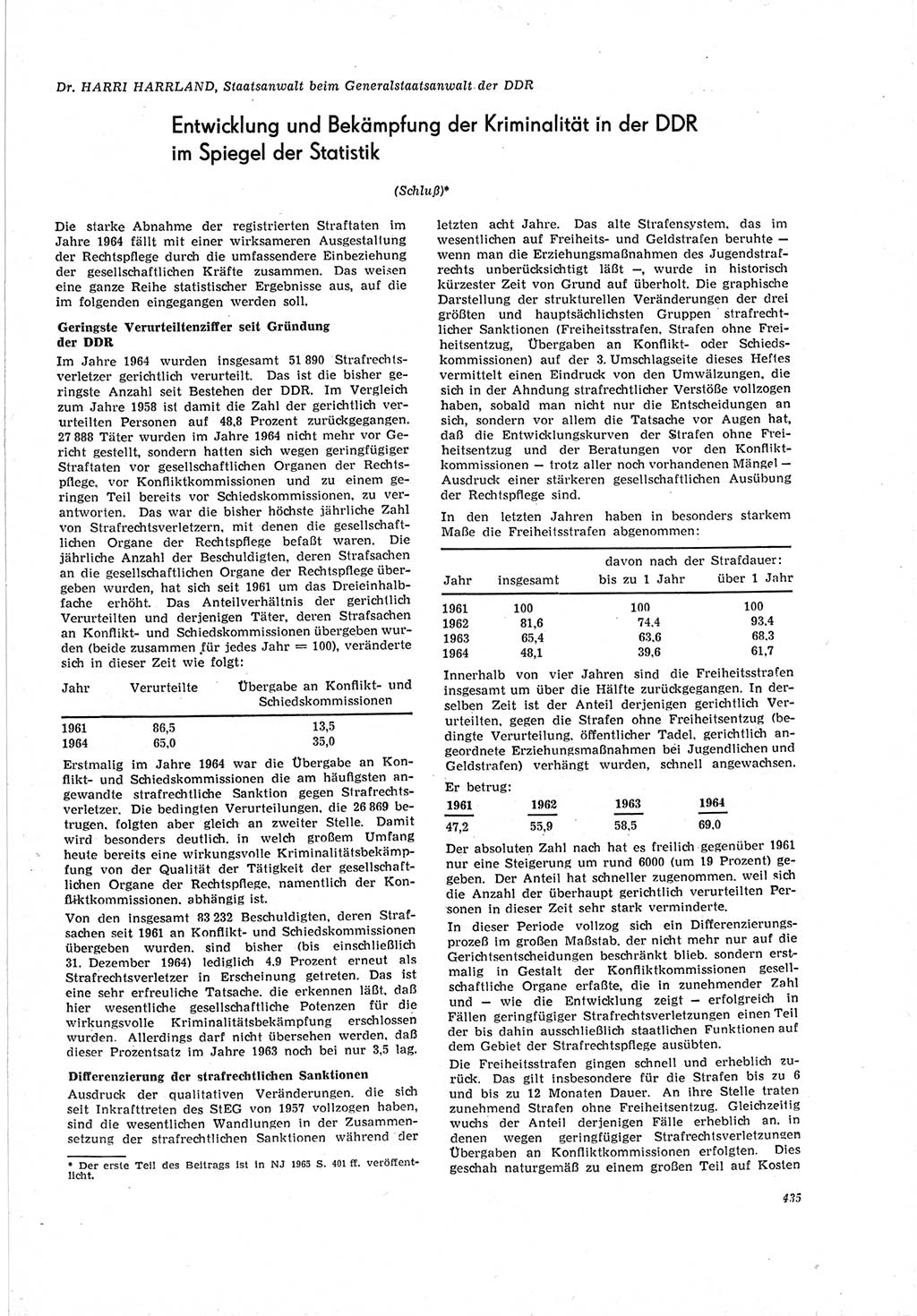 Neue Justiz (NJ), Zeitschrift für Recht und Rechtswissenschaft [Deutsche Demokratische Republik (DDR)], 19. Jahrgang 1965, Seite 435 (NJ DDR 1965, S. 435)