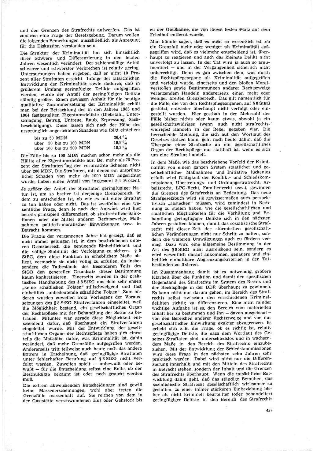 Neue Justiz (NJ), Zeitschrift für Recht und Rechtswissenschaft [Deutsche Demokratische Republik (DDR)], 19. Jahrgang 1965, Seite 437 (NJ DDR 1965, S. 437)