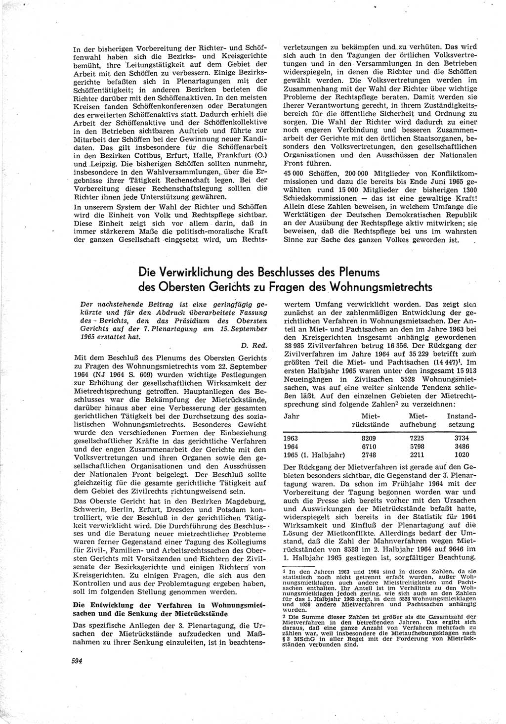 Neue Justiz (NJ), Zeitschrift für Recht und Rechtswissenschaft [Deutsche Demokratische Republik (DDR)], 19. Jahrgang 1965, Seite 594 (NJ DDR 1965, S. 594)