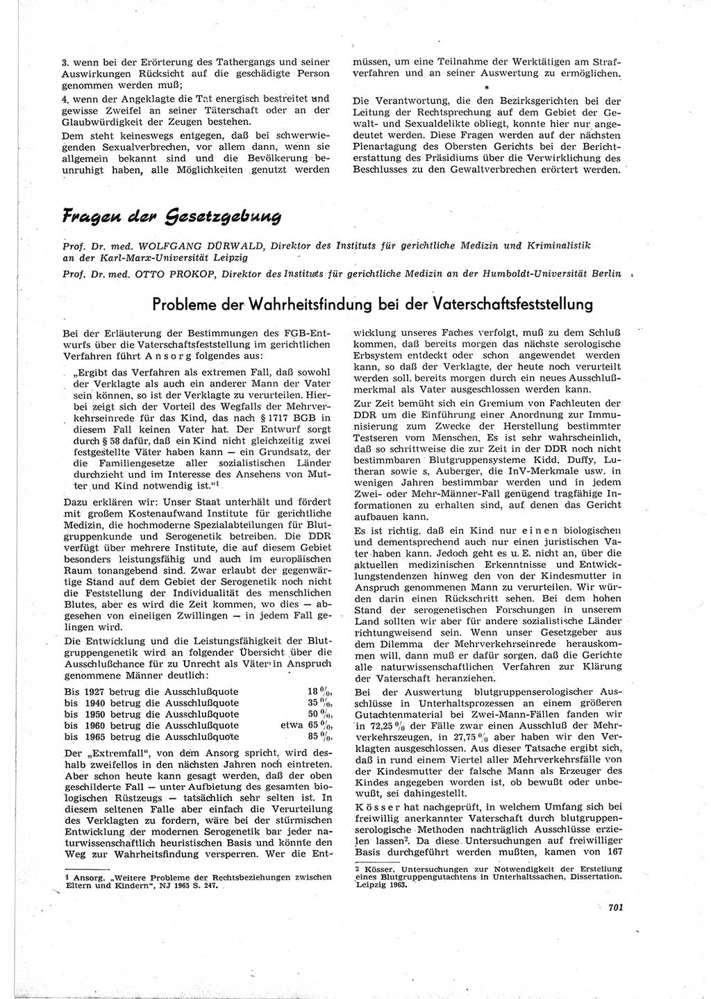 Neue Justiz (NJ), Zeitschrift für Recht und Rechtswissenschaft [Deutsche Demokratische Republik (DDR)], 19. Jahrgang 1965, Seite 701 (NJ DDR 1965, S. 701)