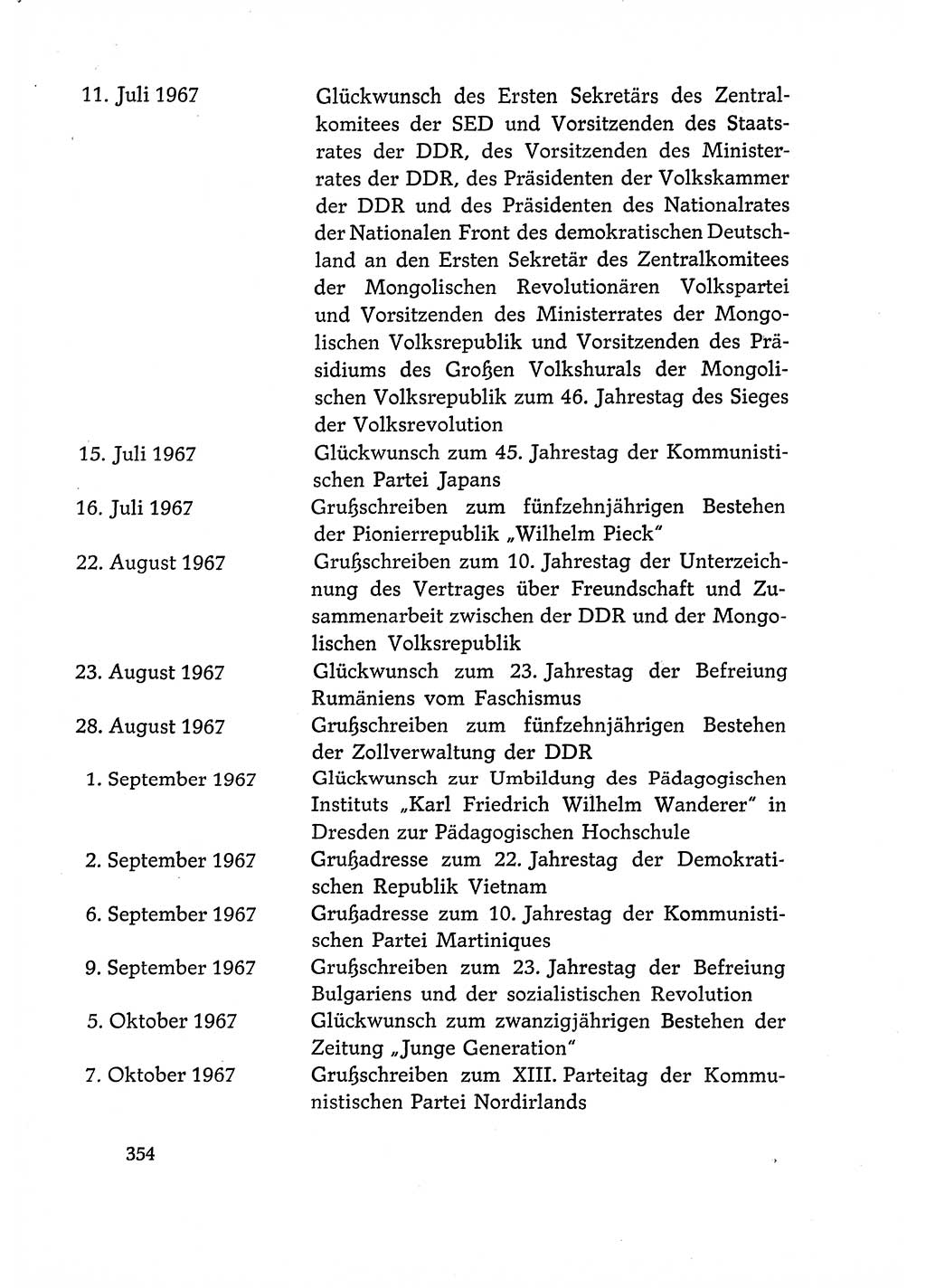 Dokumente der Sozialistischen Einheitspartei Deutschlands (SED) [Deutsche Demokratische Republik (DDR)] 1966-1967, Seite 354 (Dok. SED DDR 1966-1967, S. 354)