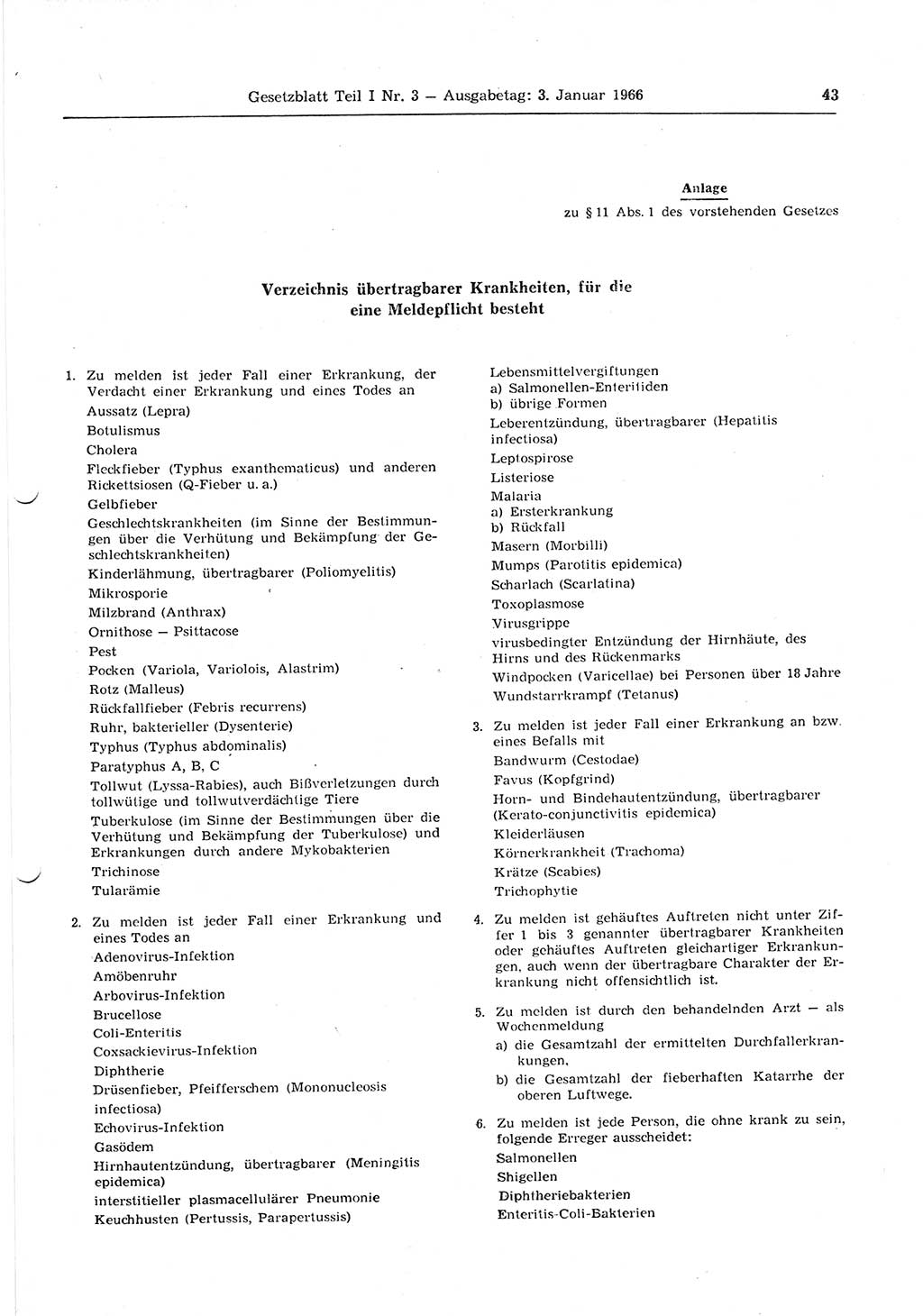 Gesetzblatt (GBl.) der Deutschen Demokratischen Republik (DDR) Teil Ⅰ 1966, Seite 43 (GBl. DDR Ⅰ 1966, S. 43)