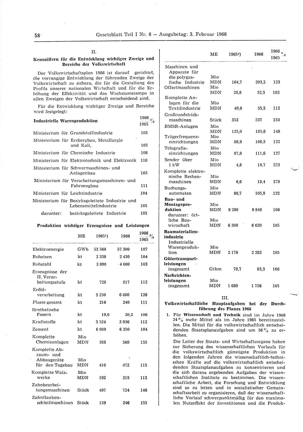 Gesetzblatt (GBl.) der Deutschen Demokratischen Republik (DDR) Teil Ⅰ 1966, Seite 58 (GBl. DDR Ⅰ 1966, S. 58)