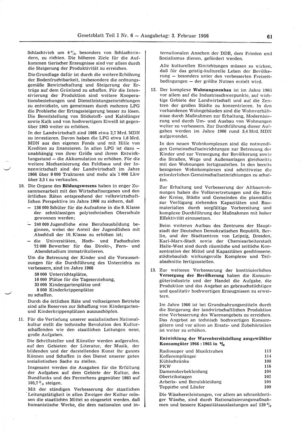 Gesetzblatt (GBl.) der Deutschen Demokratischen Republik (DDR) Teil Ⅰ 1966, Seite 61 (GBl. DDR Ⅰ 1966, S. 61)