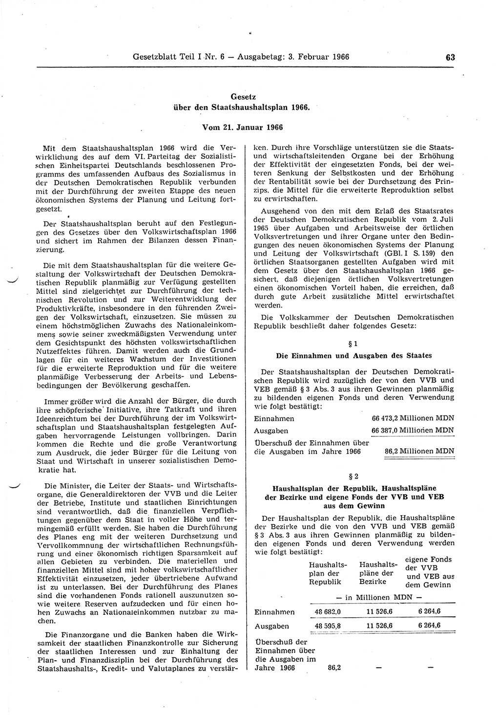 Gesetzblatt (GBl.) der Deutschen Demokratischen Republik (DDR) Teil Ⅰ 1966, Seite 63 (GBl. DDR Ⅰ 1966, S. 63)