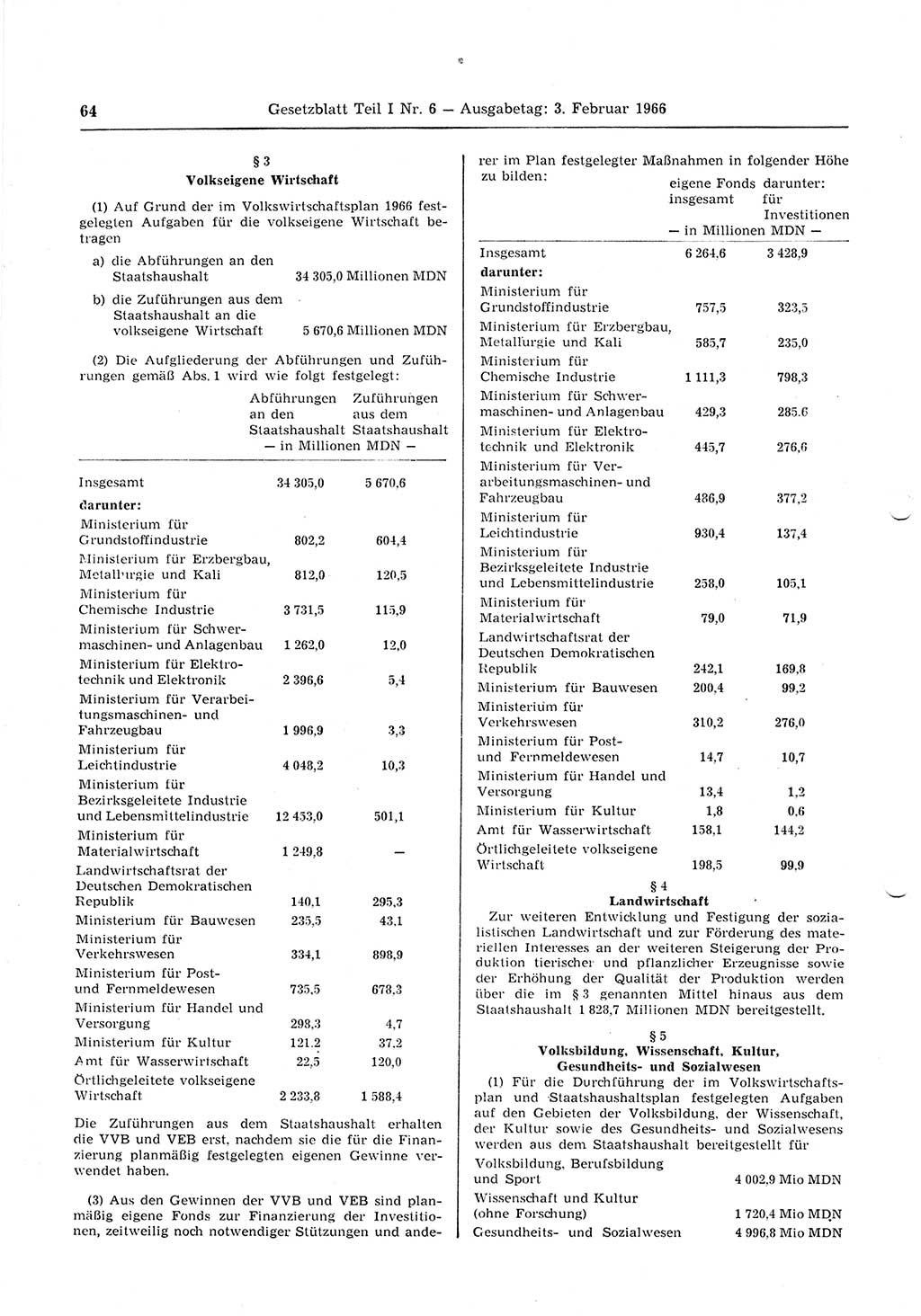 Gesetzblatt (GBl.) der Deutschen Demokratischen Republik (DDR) Teil Ⅰ 1966, Seite 64 (GBl. DDR Ⅰ 1966, S. 64)