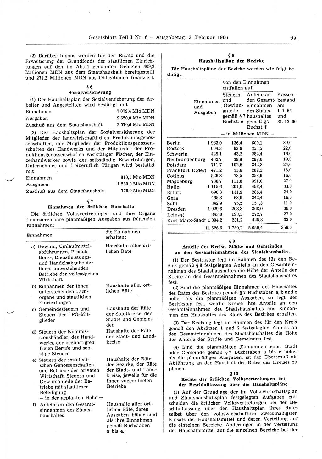 Gesetzblatt (GBl.) der Deutschen Demokratischen Republik (DDR) Teil Ⅰ 1966, Seite 65 (GBl. DDR Ⅰ 1966, S. 65)