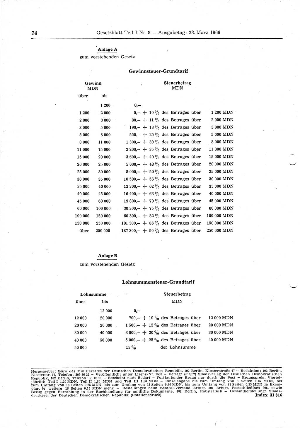 Gesetzblatt (GBl.) der Deutschen Demokratischen Republik (DDR) Teil Ⅰ 1966, Seite 74 (GBl. DDR Ⅰ 1966, S. 74)