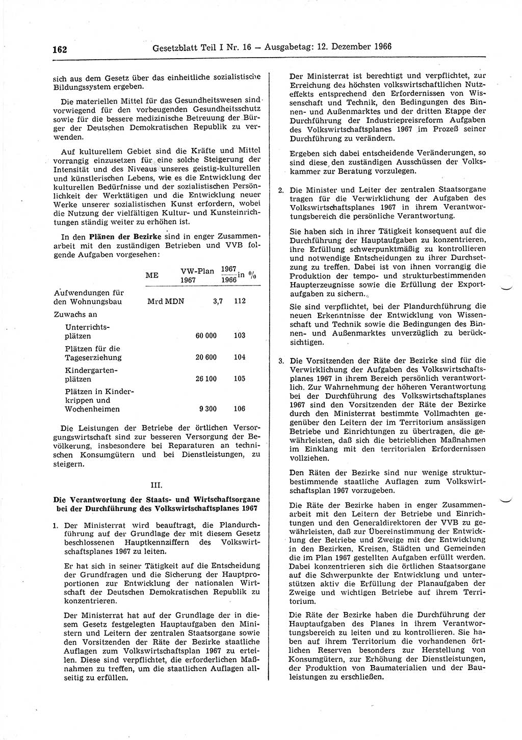 Gesetzblatt (GBl.) der Deutschen Demokratischen Republik (DDR) Teil Ⅰ 1966, Seite 162 (GBl. DDR Ⅰ 1966, S. 162)