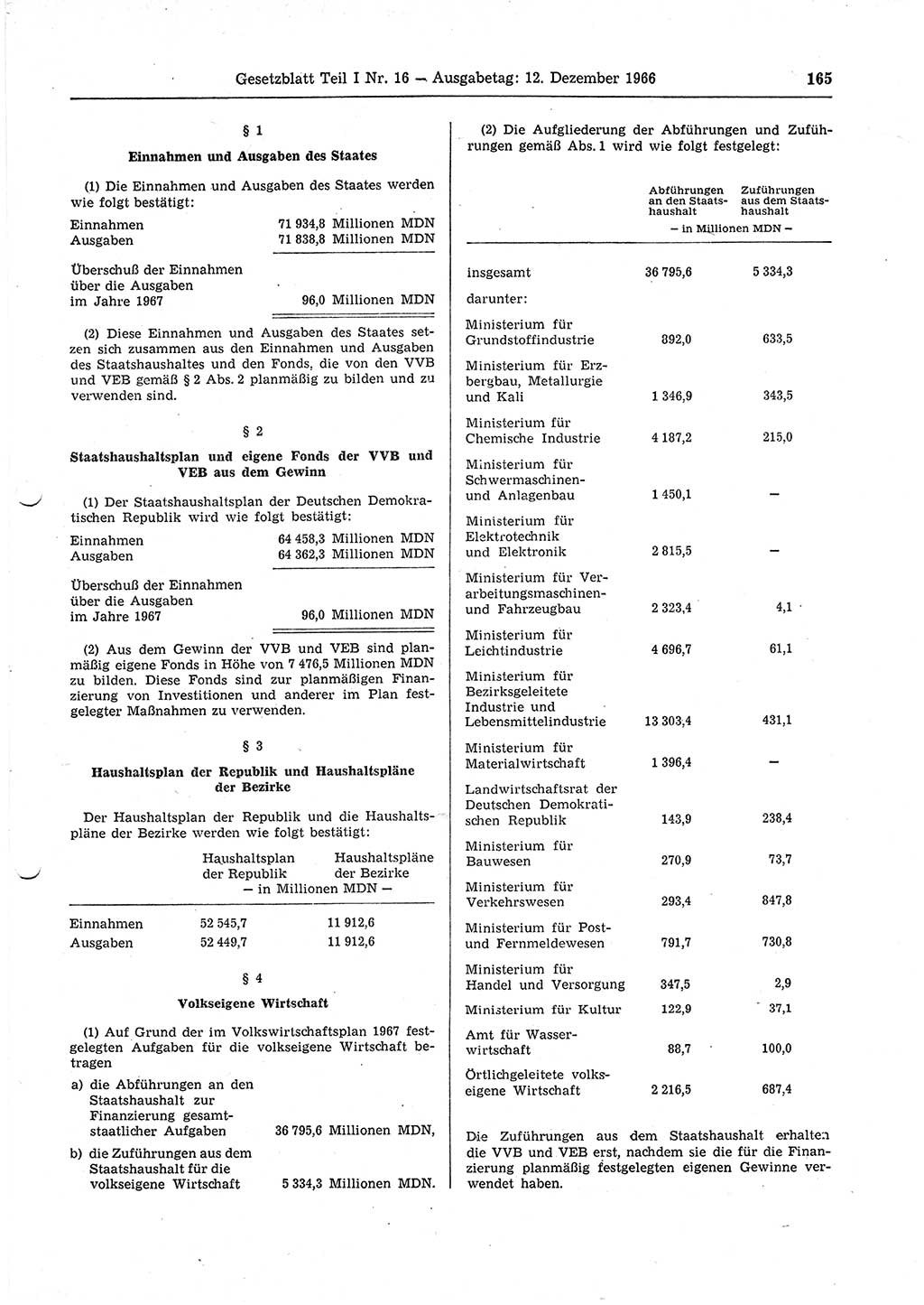 Gesetzblatt (GBl.) der Deutschen Demokratischen Republik (DDR) Teil Ⅰ 1966, Seite 165 (GBl. DDR Ⅰ 1966, S. 165)