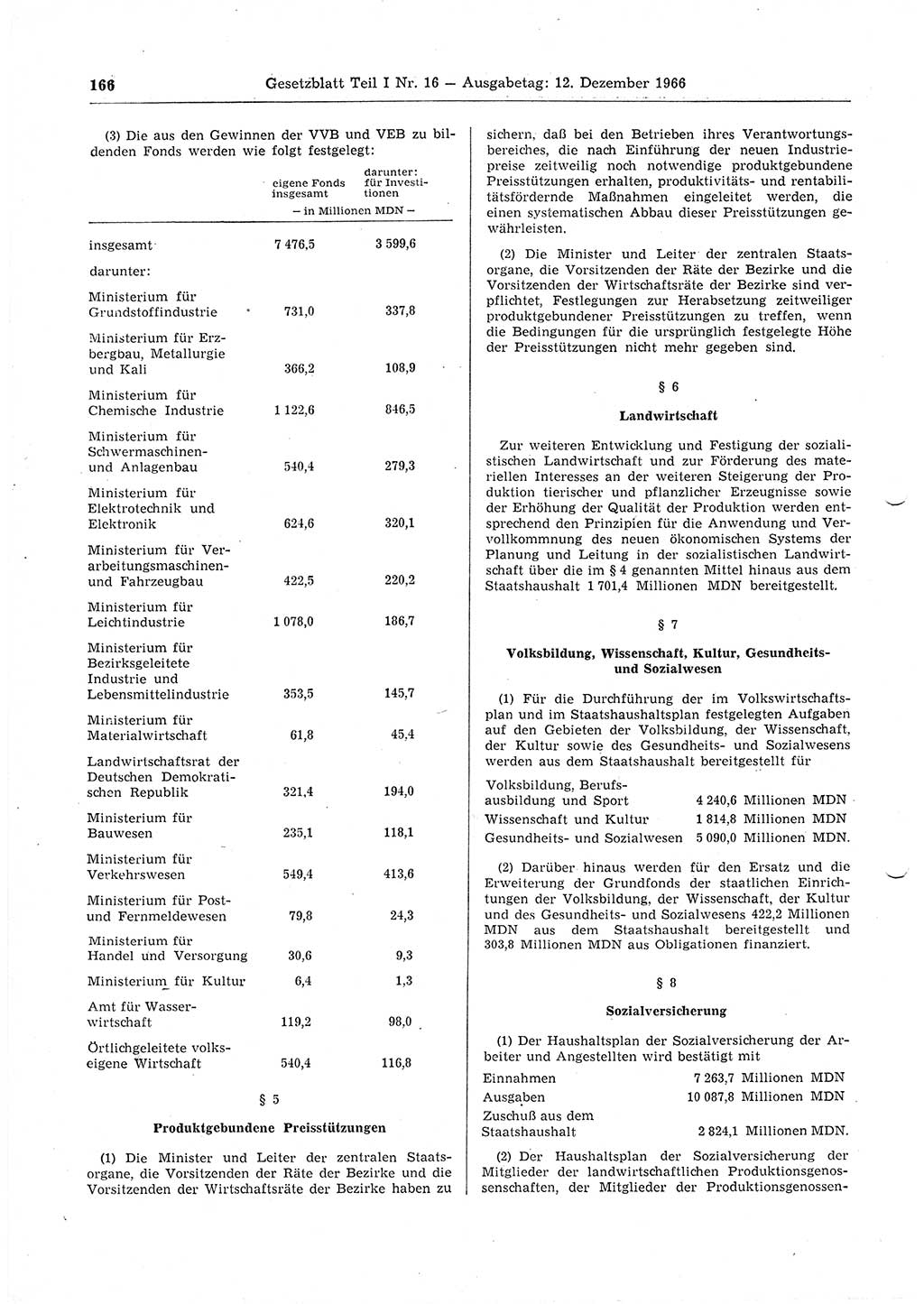 Gesetzblatt (GBl.) der Deutschen Demokratischen Republik (DDR) Teil Ⅰ 1966, Seite 166 (GBl. DDR Ⅰ 1966, S. 166)