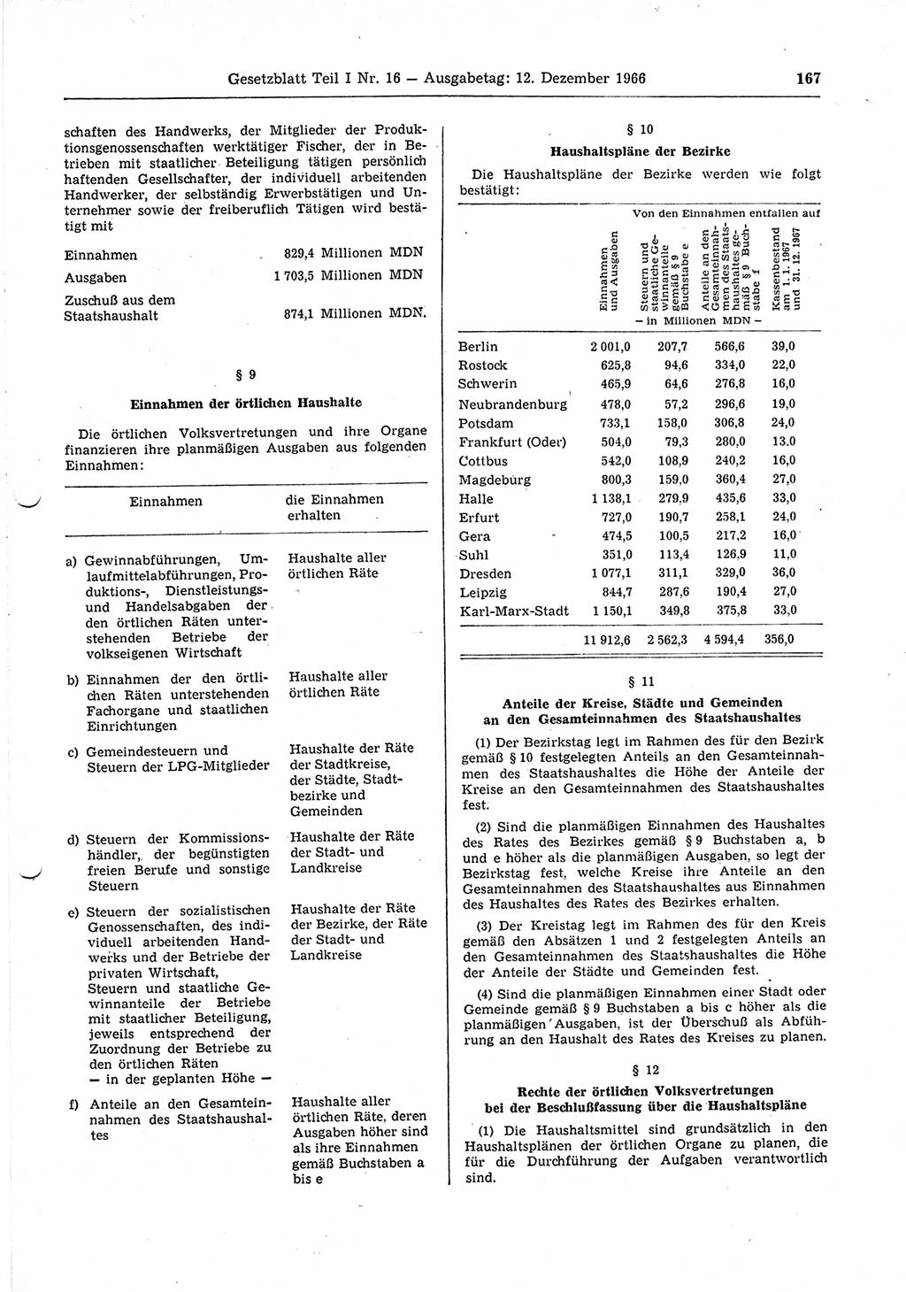 Gesetzblatt (GBl.) der Deutschen Demokratischen Republik (DDR) Teil Ⅰ 1966, Seite 167 (GBl. DDR Ⅰ 1966, S. 167)