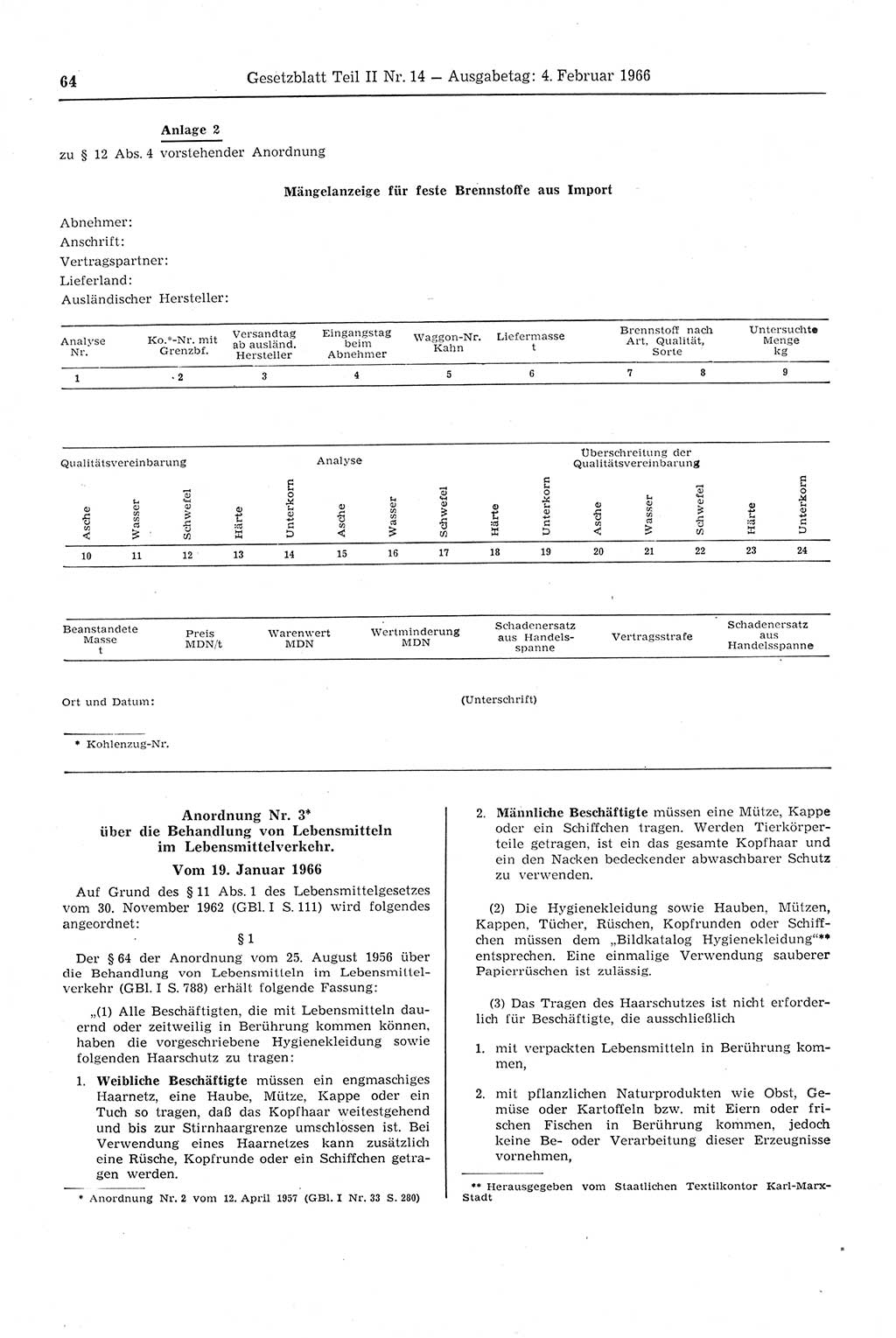 Gesetzblatt (GBl.) der Deutschen Demokratischen Republik (DDR) Teil ⅠⅠ 1966, Seite 64 (GBl. DDR ⅠⅠ 1966, S. 64)