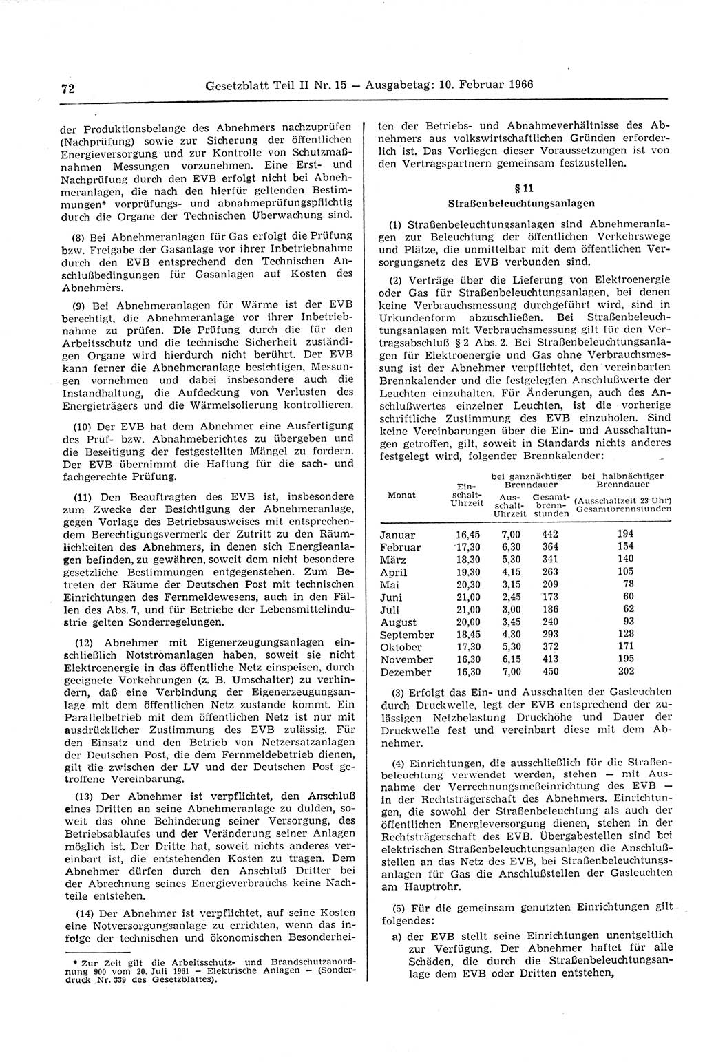 Gesetzblatt (GBl.) der Deutschen Demokratischen Republik (DDR) Teil ⅠⅠ 1966, Seite 72 (GBl. DDR ⅠⅠ 1966, S. 72)