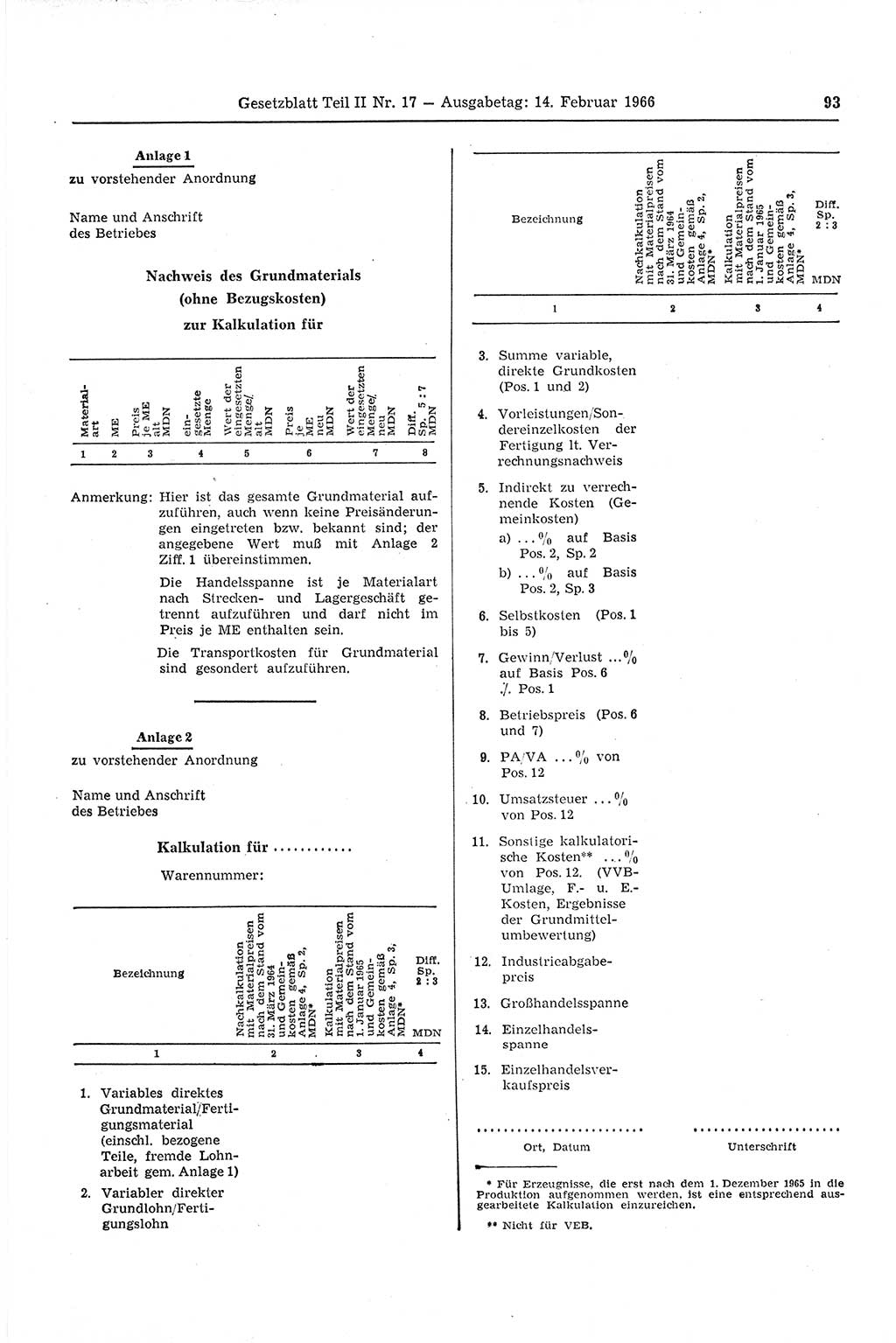 Gesetzblatt (GBl.) der Deutschen Demokratischen Republik (DDR) Teil ⅠⅠ 1966, Seite 93 (GBl. DDR ⅠⅠ 1966, S. 93)