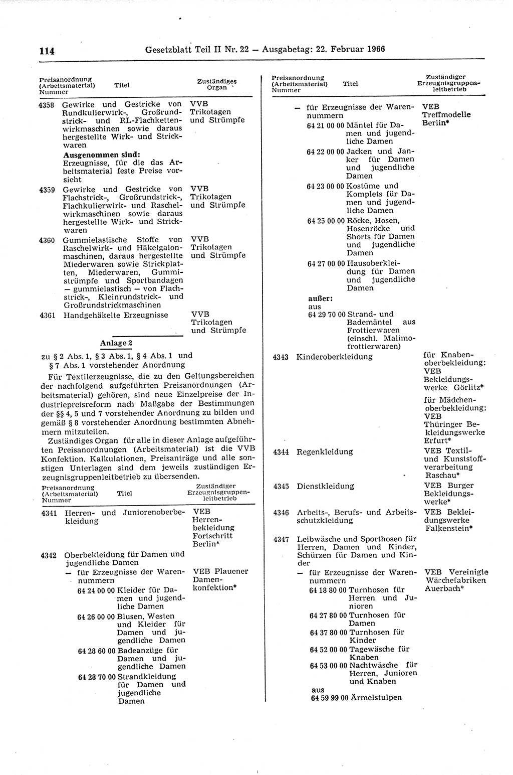 Gesetzblatt (GBl.) der Deutschen Demokratischen Republik (DDR) Teil ⅠⅠ 1966, Seite 114 (GBl. DDR ⅠⅠ 1966, S. 114)