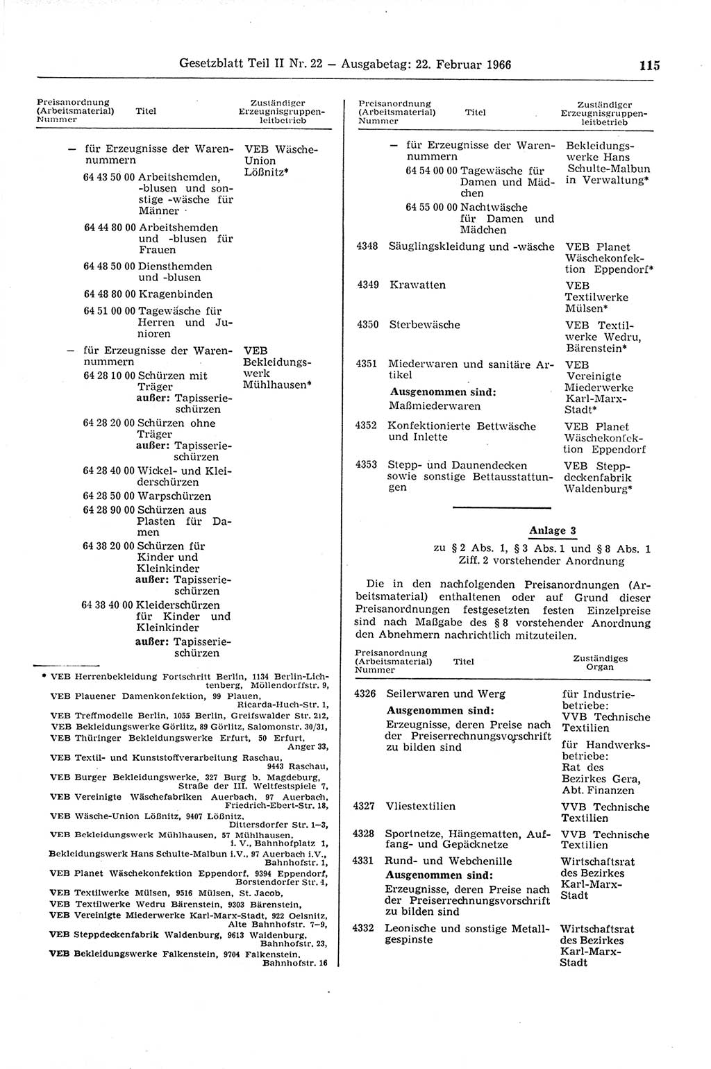 Gesetzblatt (GBl.) der Deutschen Demokratischen Republik (DDR) Teil ⅠⅠ 1966, Seite 115 (GBl. DDR ⅠⅠ 1966, S. 115)