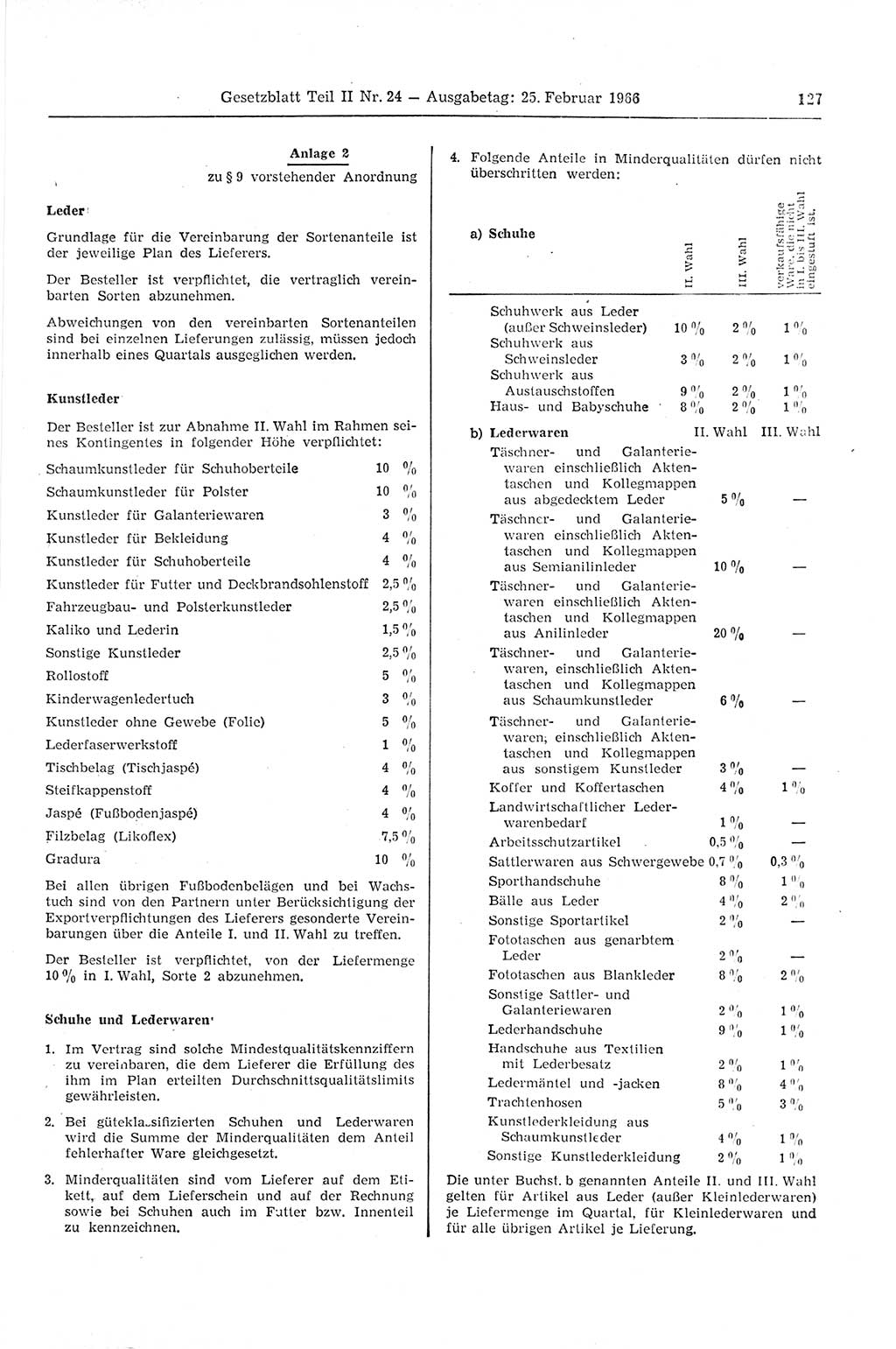 Gesetzblatt (GBl.) der Deutschen Demokratischen Republik (DDR) Teil ⅠⅠ 1966, Seite 127 (GBl. DDR ⅠⅠ 1966, S. 127)