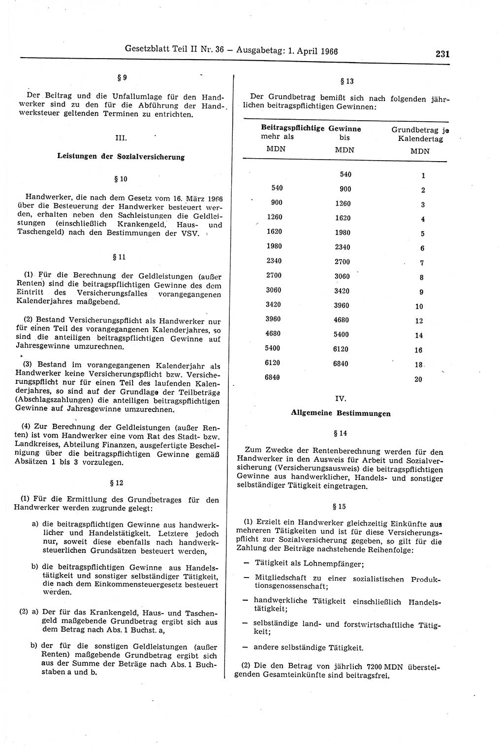 Gesetzblatt (GBl.) der Deutschen Demokratischen Republik (DDR) Teil ⅠⅠ 1966, Seite 231 (GBl. DDR ⅠⅠ 1966, S. 231)