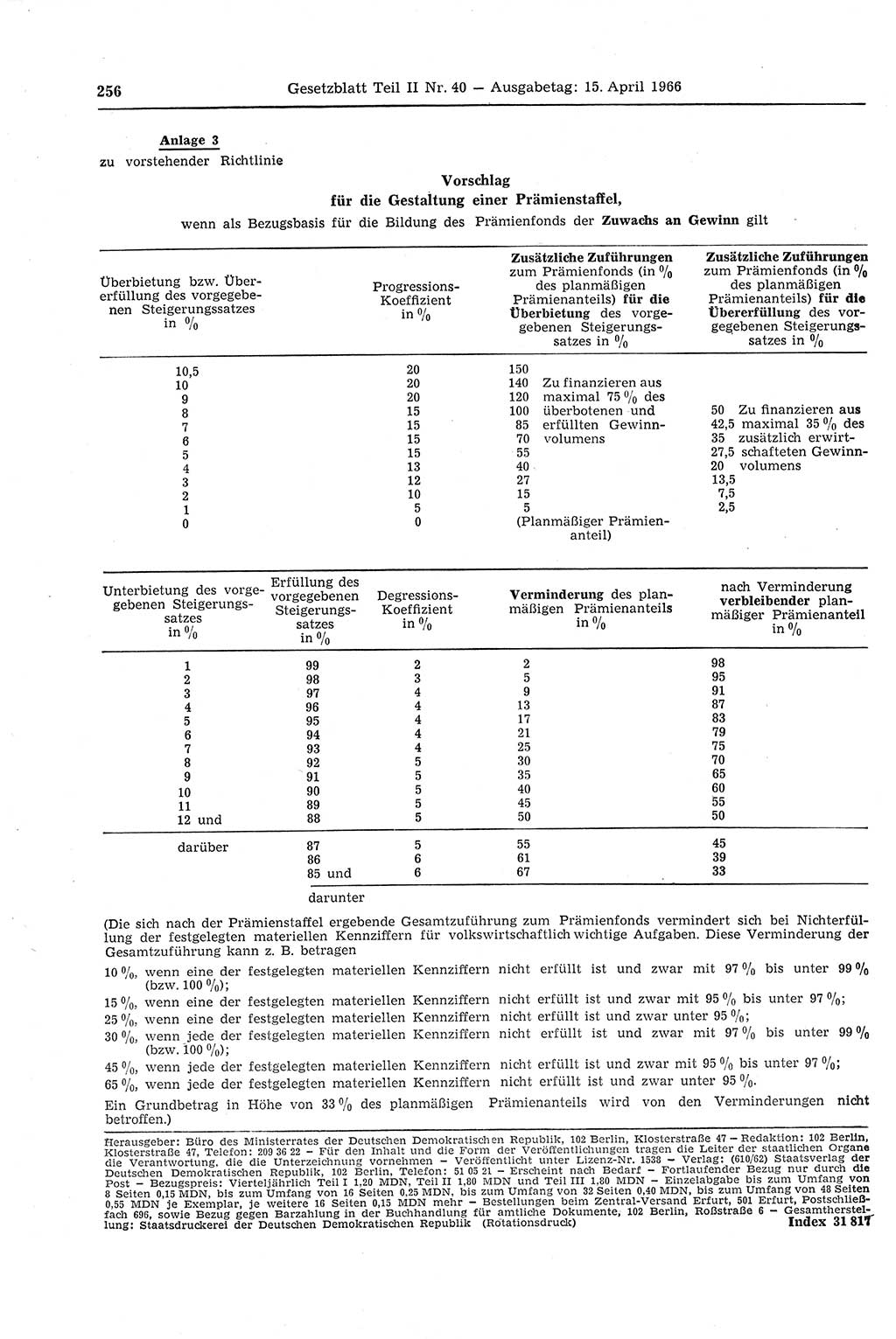 Gesetzblatt (GBl.) der Deutschen Demokratischen Republik (DDR) Teil ⅠⅠ 1966, Seite 256 (GBl. DDR ⅠⅠ 1966, S. 256)