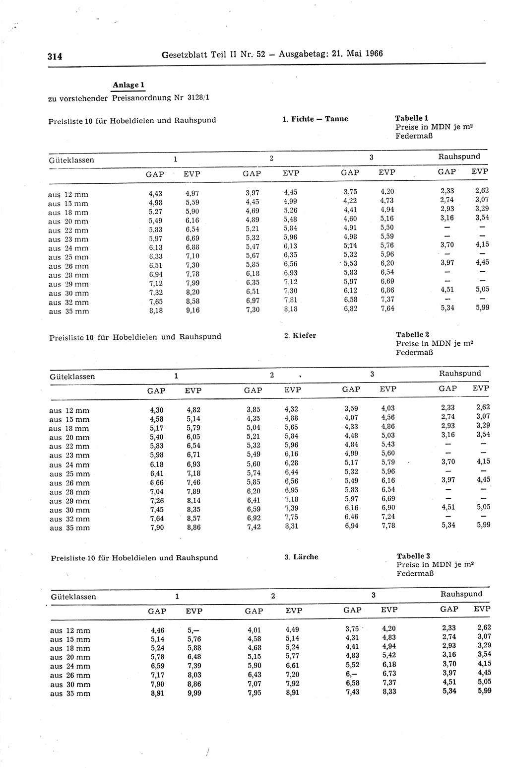 Gesetzblatt (GBl.) der Deutschen Demokratischen Republik (DDR) Teil ⅠⅠ 1966, Seite 314 (GBl. DDR ⅠⅠ 1966, S. 314)